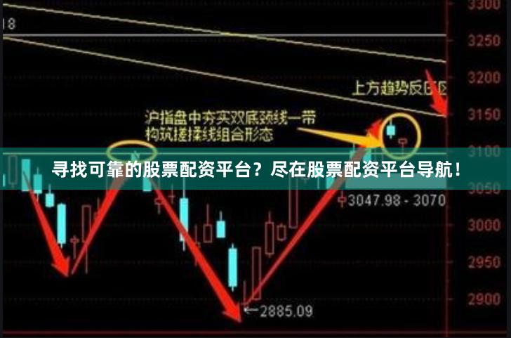 寻找可靠的股票配资平台？尽在股票配资平台导航！