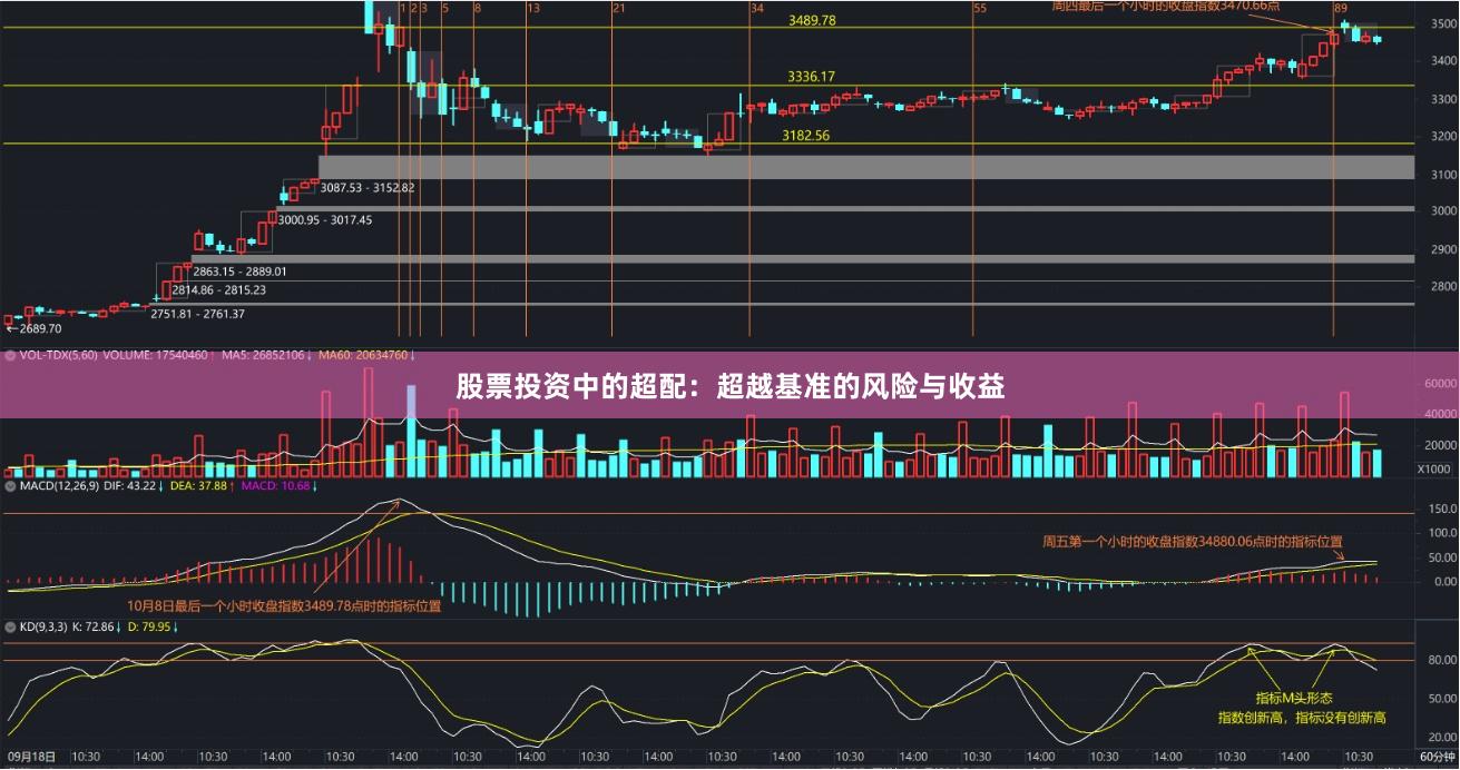 股票投资中的超配：超越基准的风险与收益