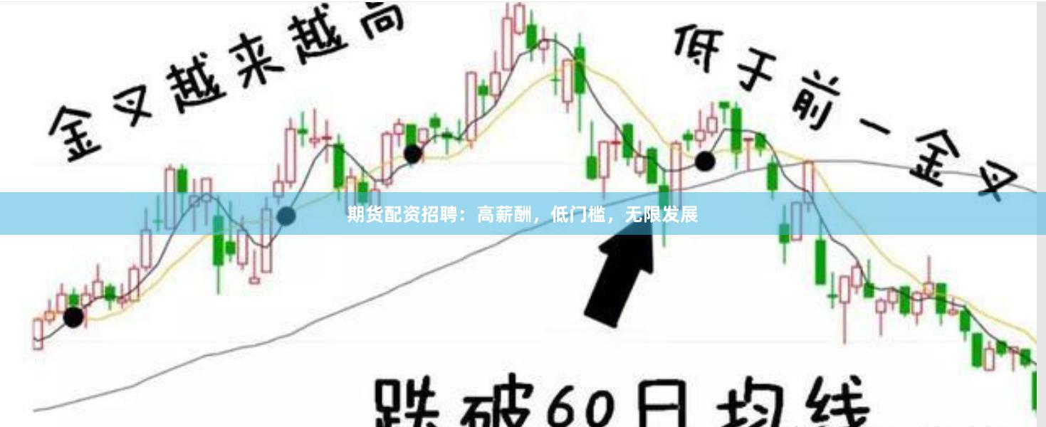 期货配资招聘：高薪酬，低门槛，无限发展