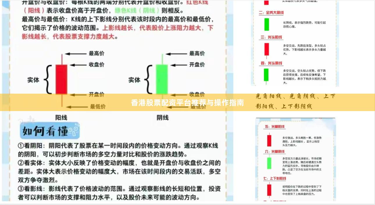 香港股票配资平台推荐与操作指南