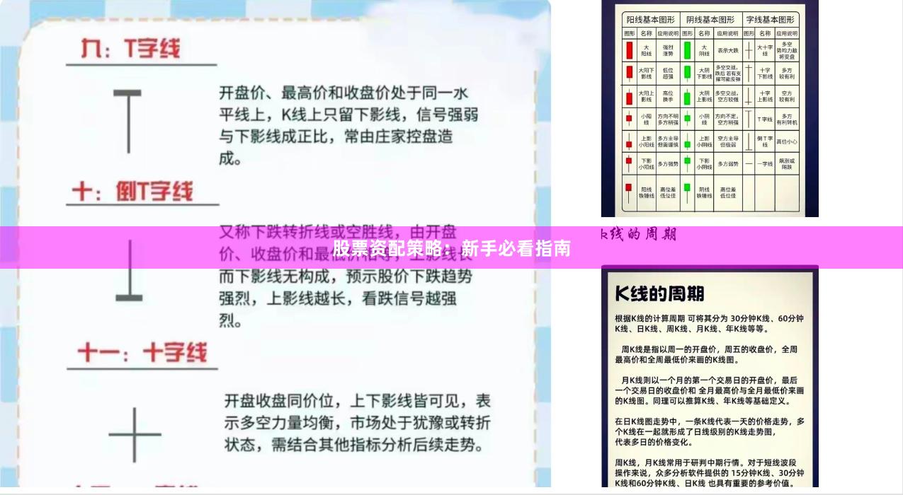 股票资配策略：新手必看指南