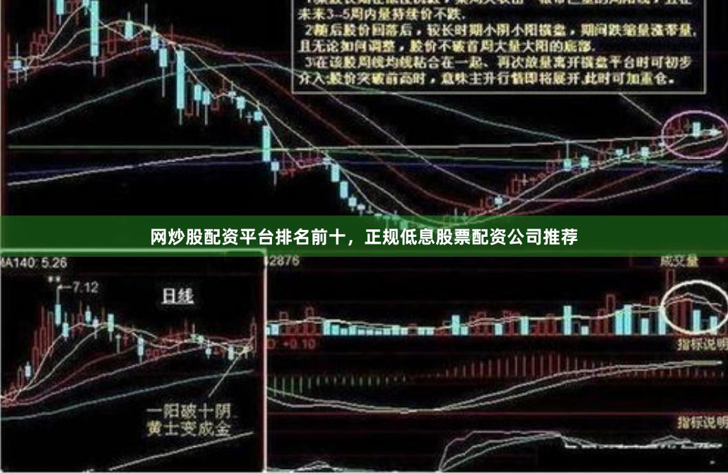网炒股配资平台排名前十,正规低息股票配资公司推荐