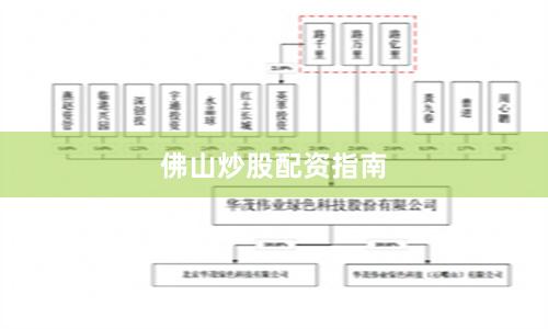 佛山炒股配资指南