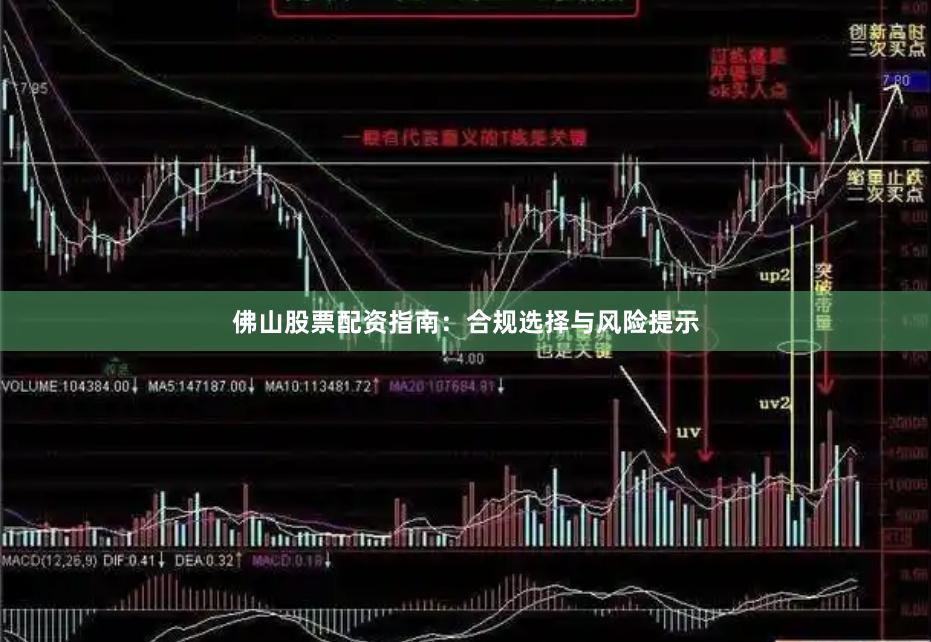 佛山股票配资指南:合规选择与风险提示